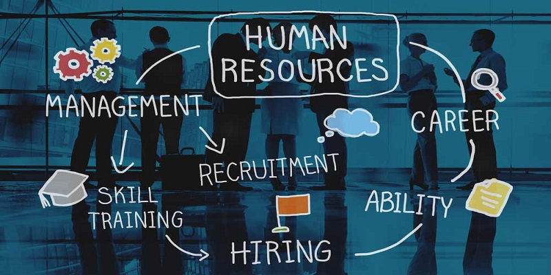 What Are The Features Of An HR Management Tool?